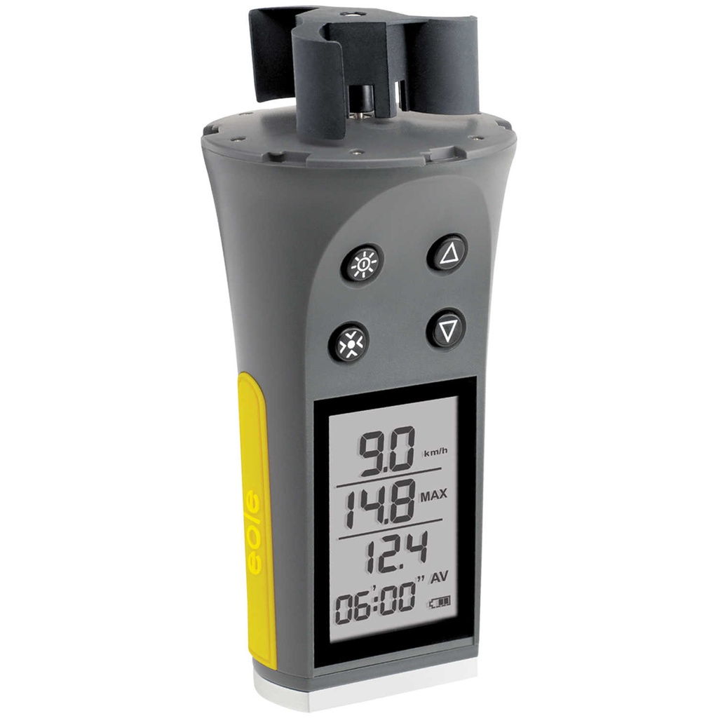 WindMeter  with 54mm impeller